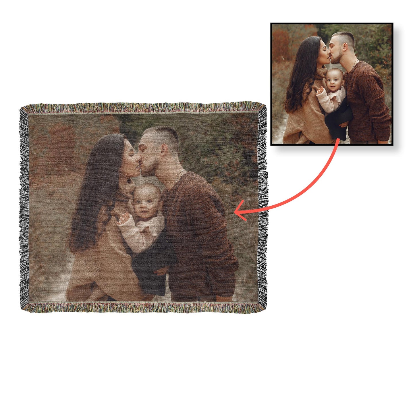 Personalized Photo Heirloom Woven Blanket (Landscape)